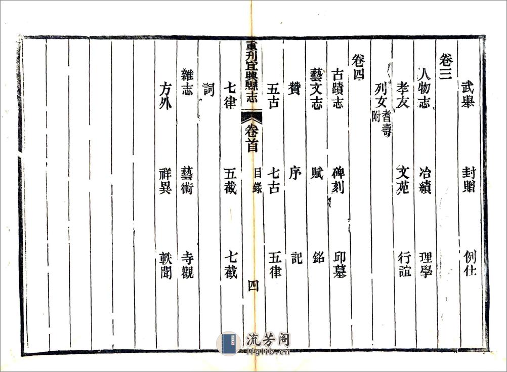 重刊宜兴县志（嘉庆） - 第4页预览图