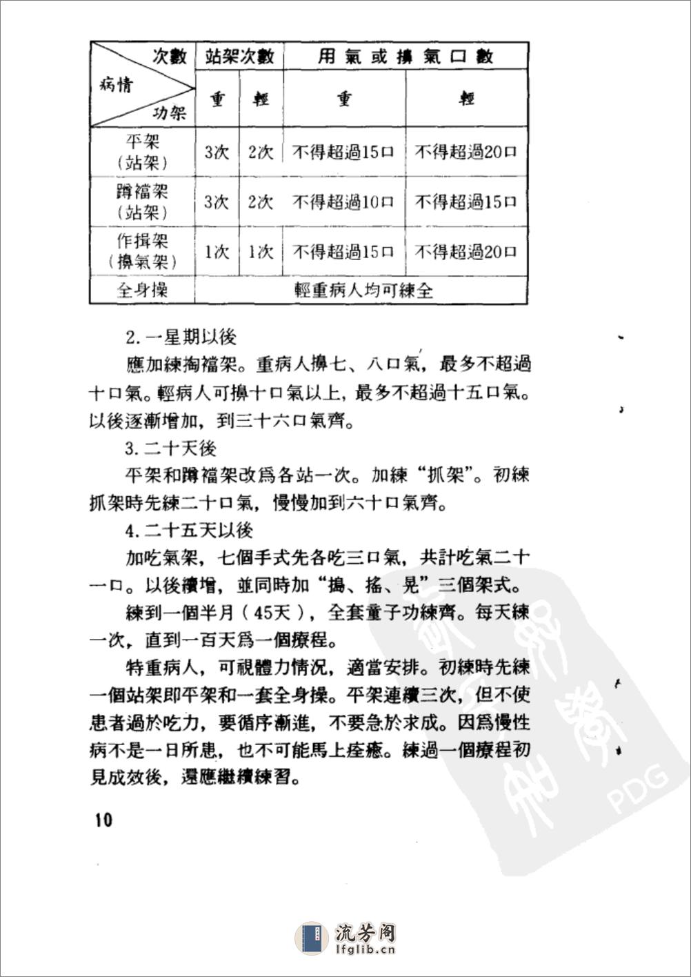 [童子功].阎祥麟 - 第16页预览图