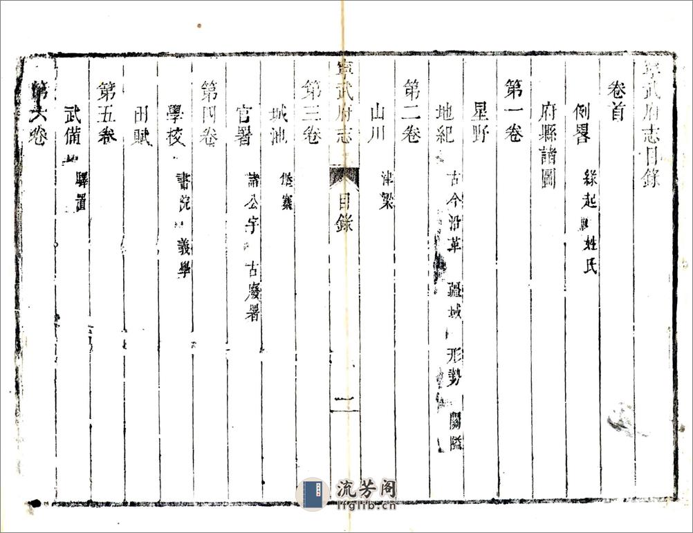 宁武府志（乾隆） - 第20页预览图