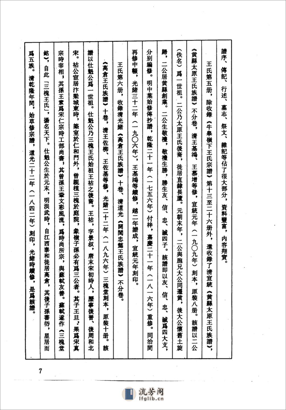 中华族谱集成++王氏谱卷++第一册_10324099_... - 第10页预览图