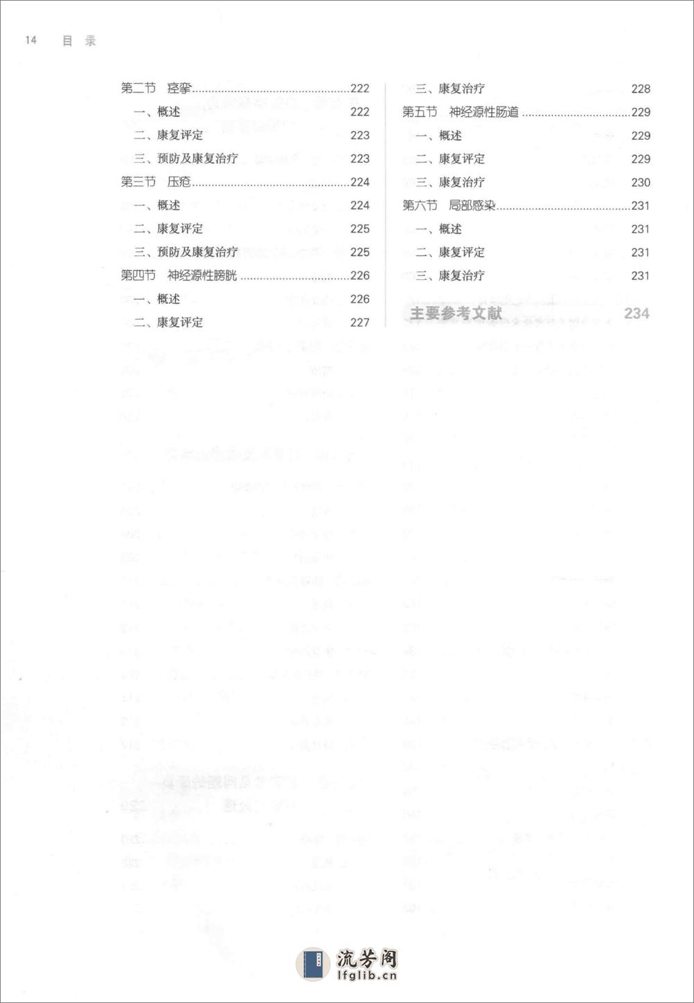 康复医学_第10版 - 第14页预览图