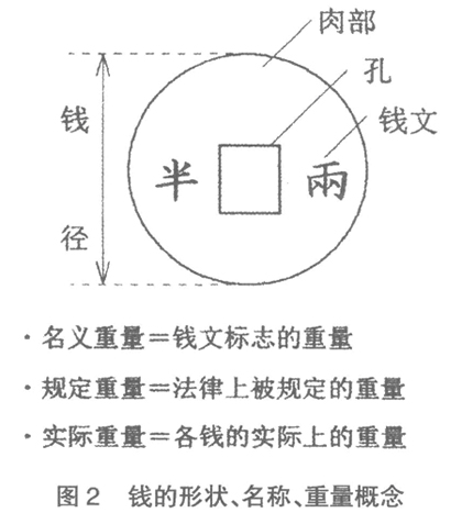 插图-3