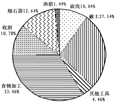 插图-2