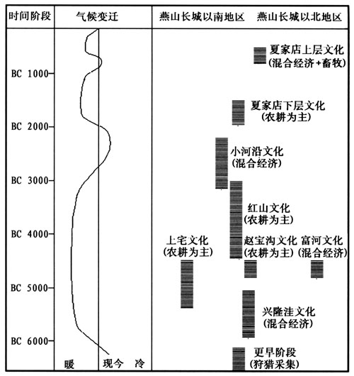 插图-4