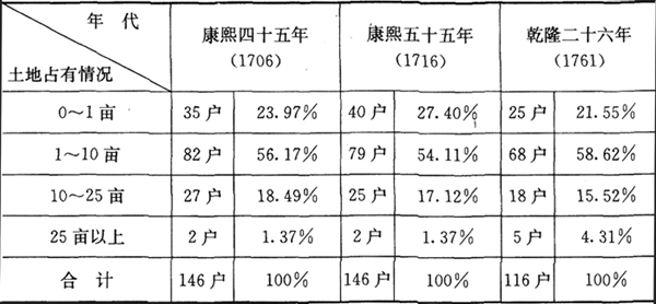 插图-1