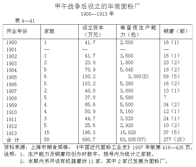 插图-10