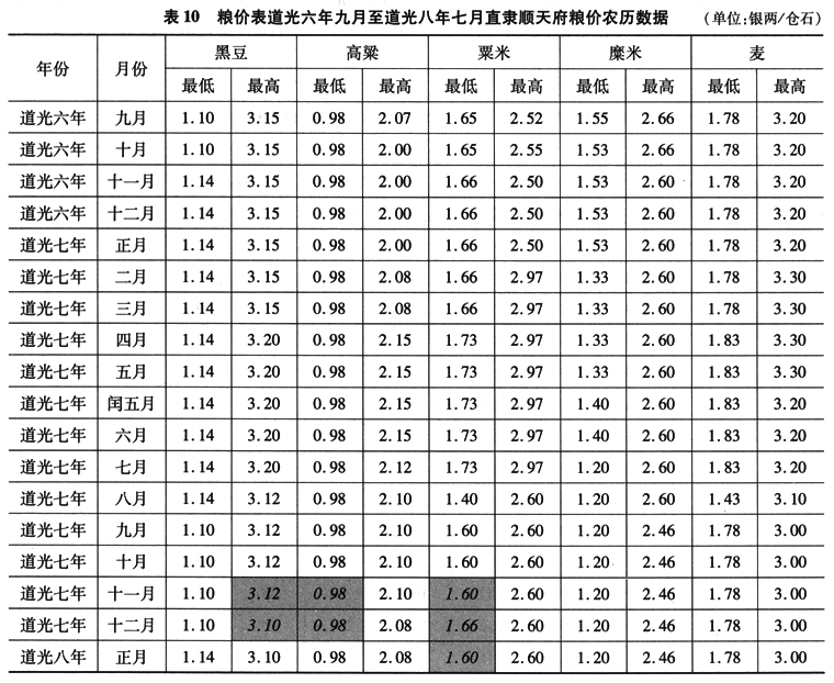 插图-13