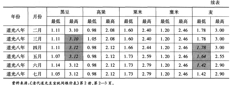 插图-14