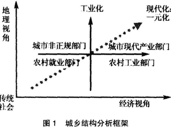 插图-1