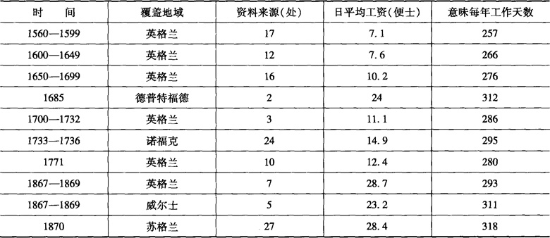 插图-3
