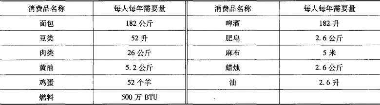 插图-4