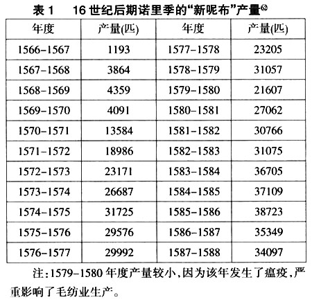 插图-1