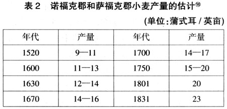 插图-2