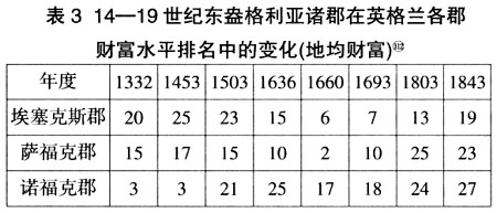 插图-3