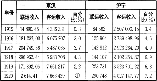 插图-6