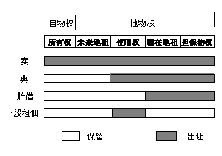 插图-1