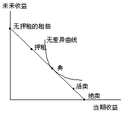 插图-2