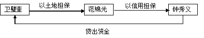 插图-4