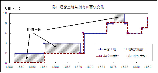 插图-5
