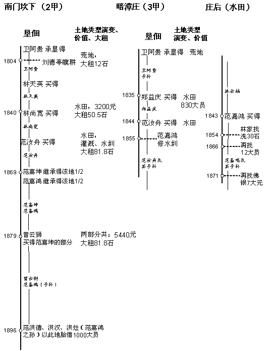 插图-7