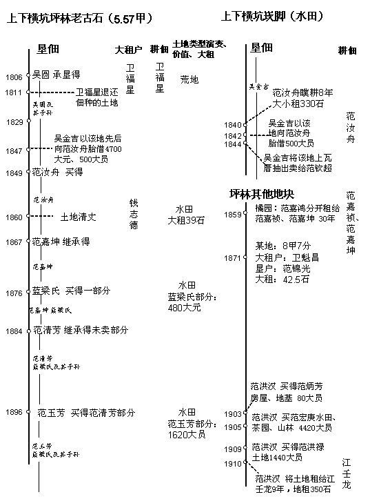 插图-8