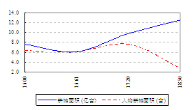 插图-1