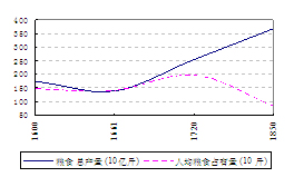 插图-2