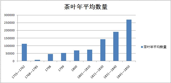 插图-1