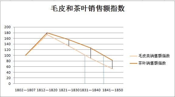 插图-2