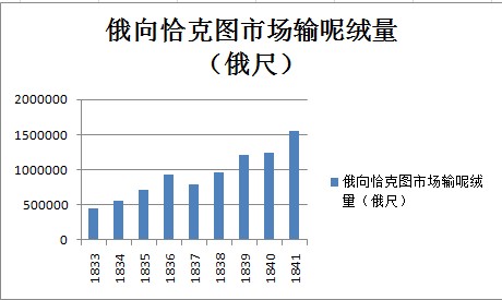 插图-3