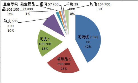 插图-4