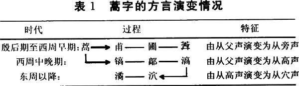 插图-2
