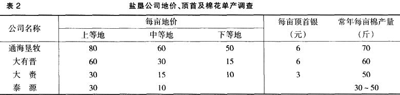 插图-2