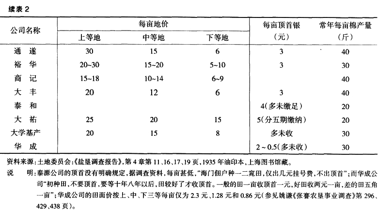 插图-3