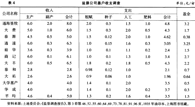 插图-5