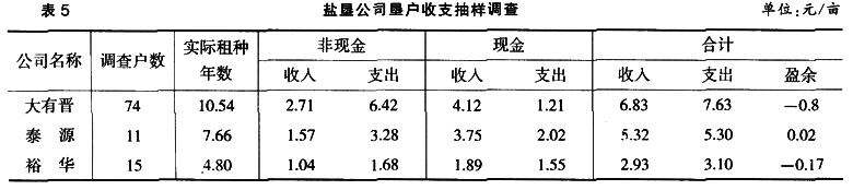 插图-6