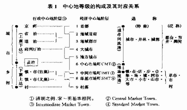 插图-1