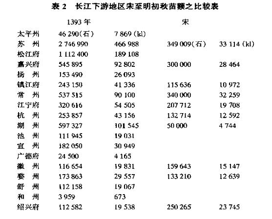 插图-2