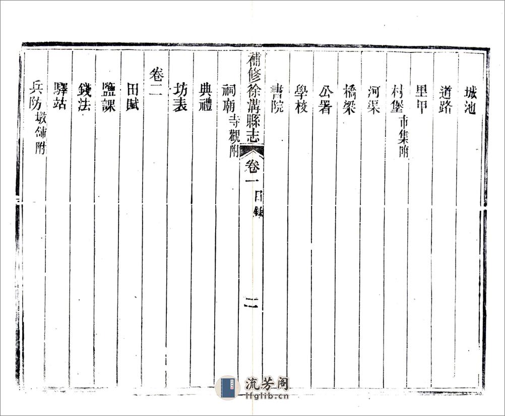 补修徐沟县志（光绪） - 第14页预览图