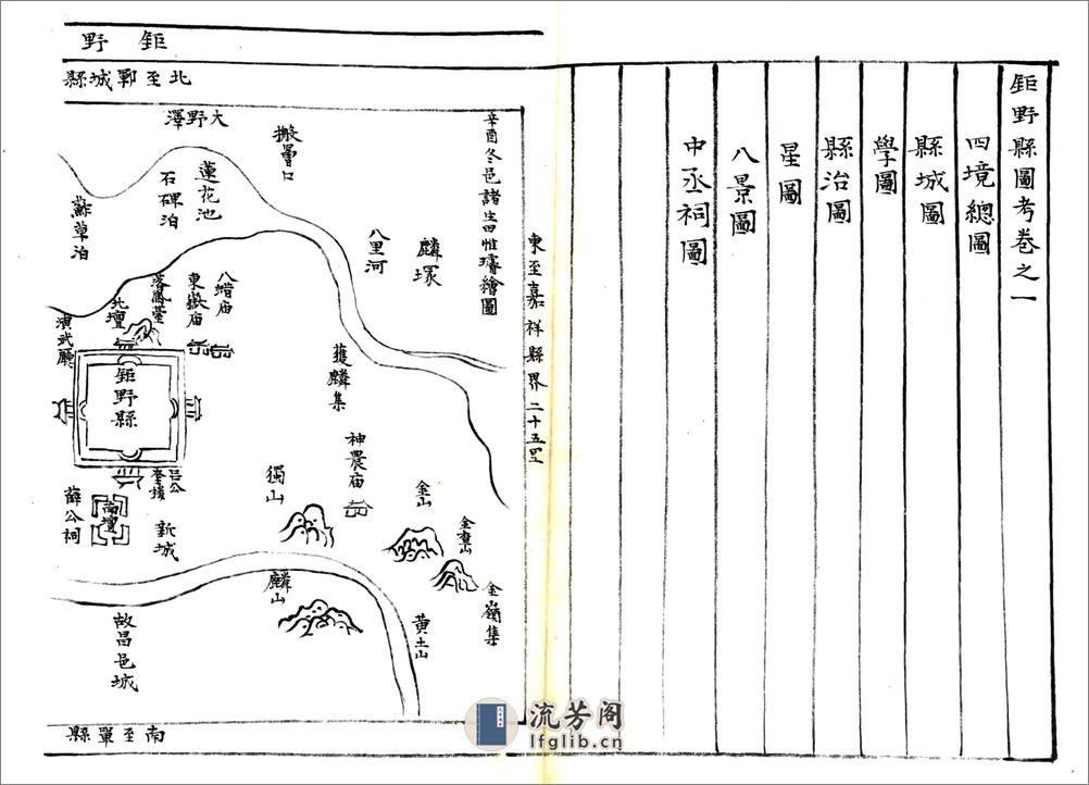 鉅野县志（万历康熙增修抄本） - 第19页预览图