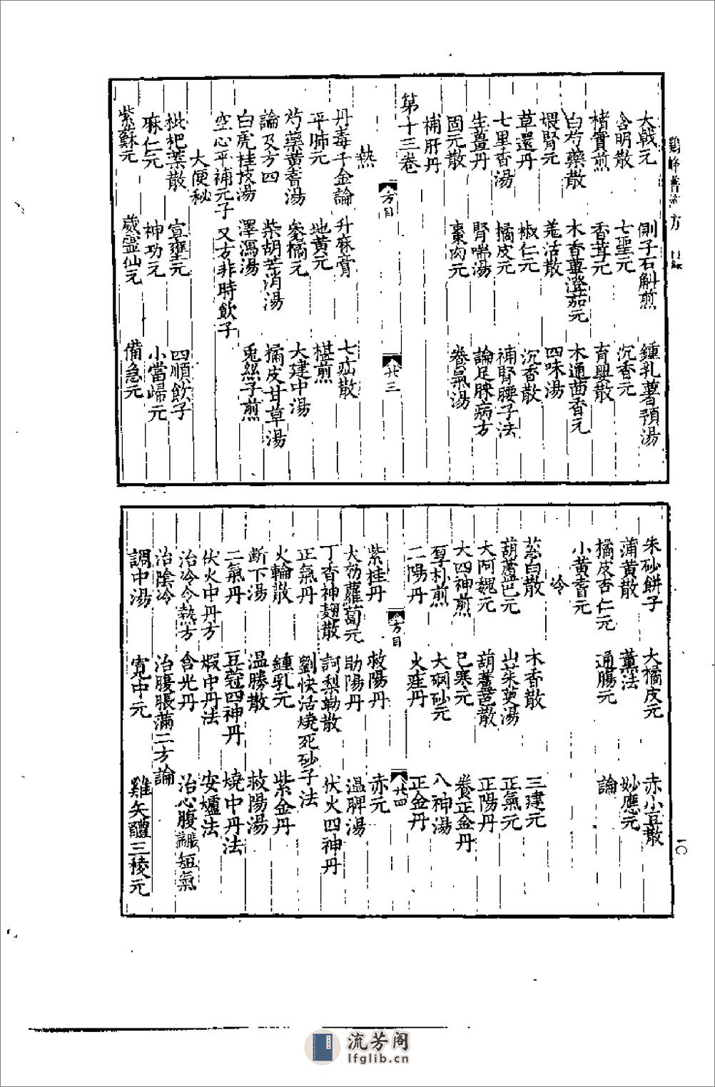 [鸡峰普济方].佚名 - 第19页预览图