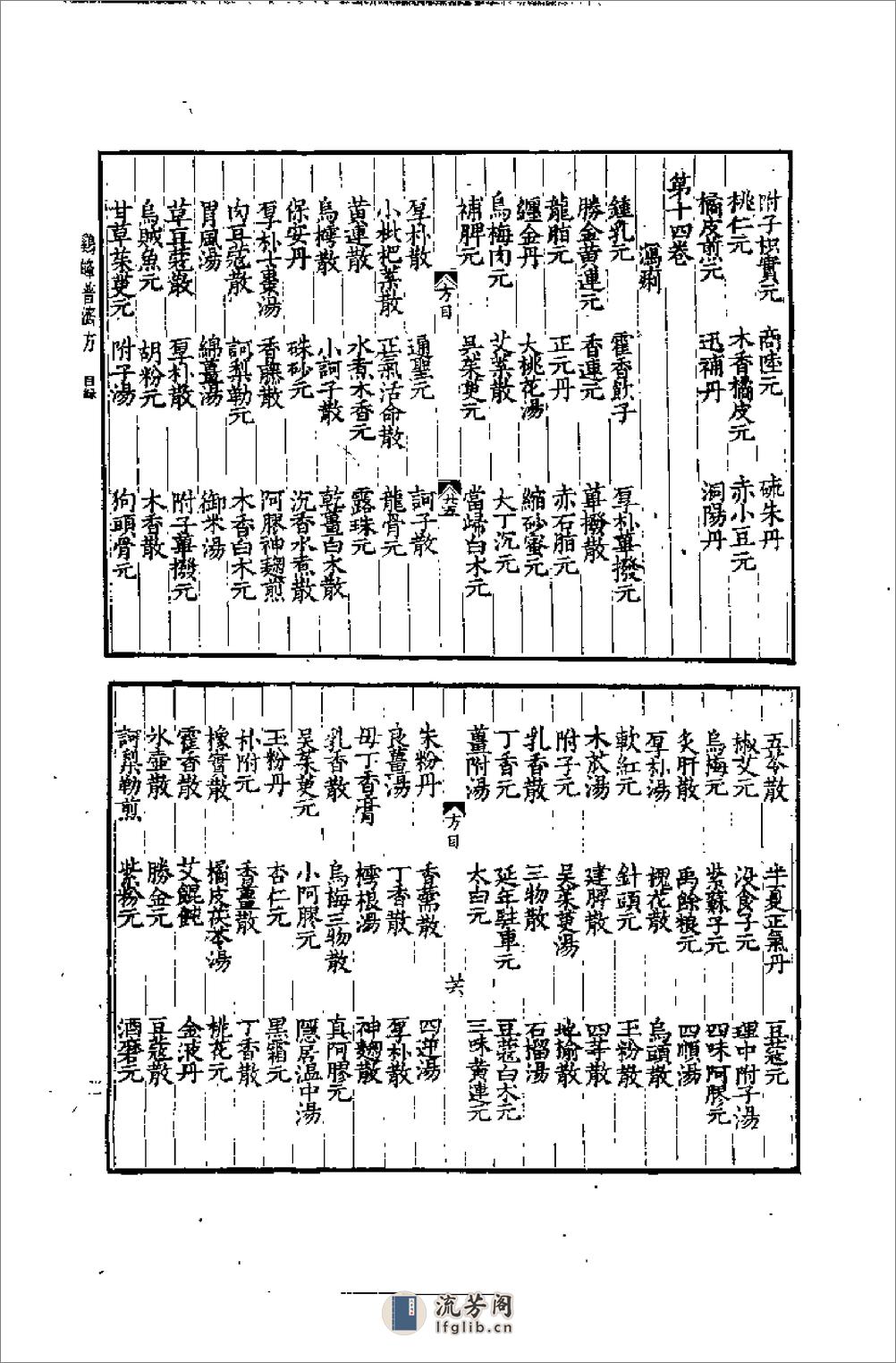 [鸡峰普济方].佚名 - 第20页预览图