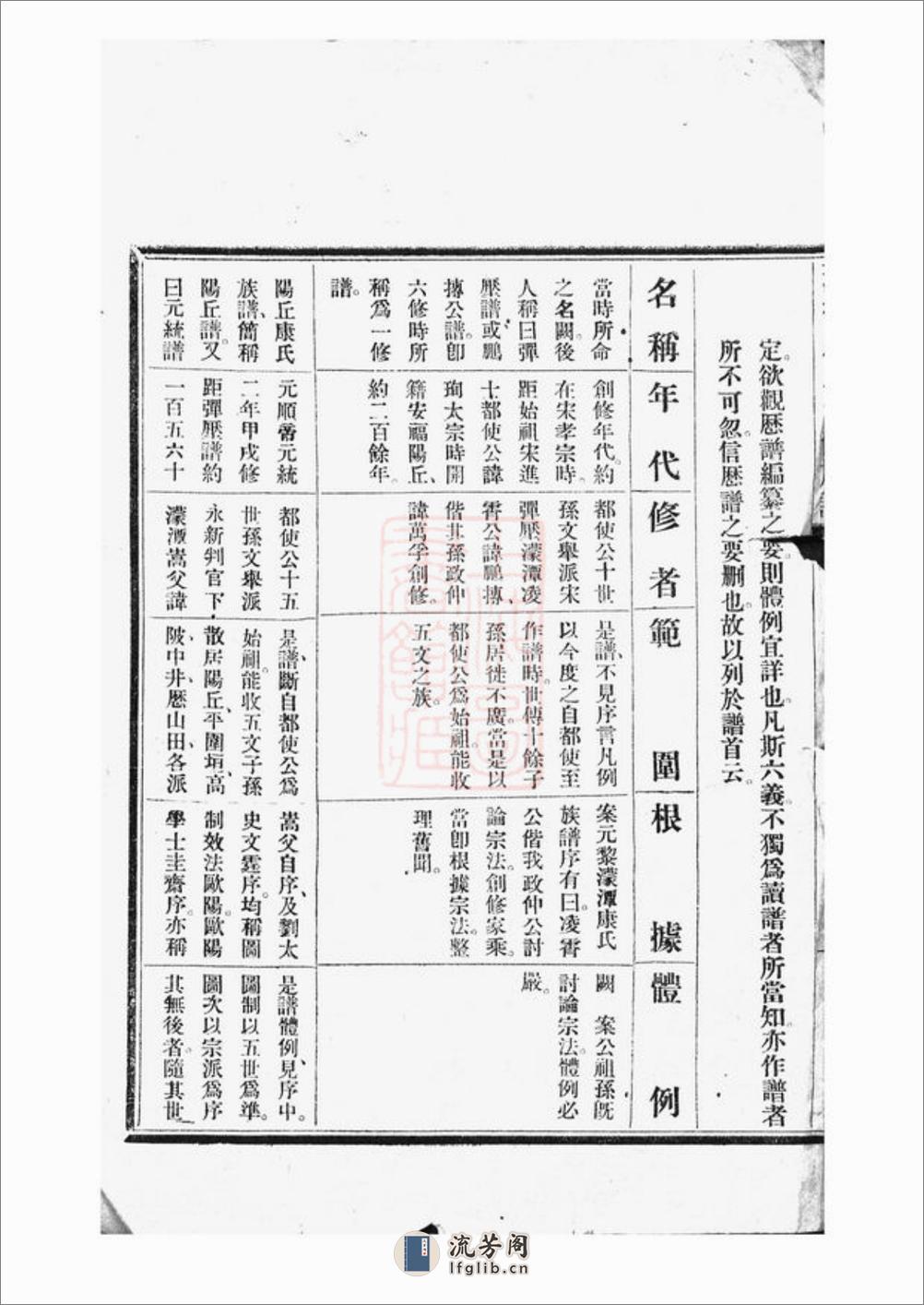 衡康氏十修族谱：[衡山] - 第3页预览图
