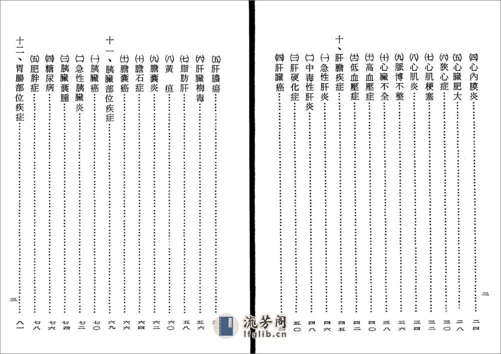 董氏针灸全集验证 - 第4页预览图