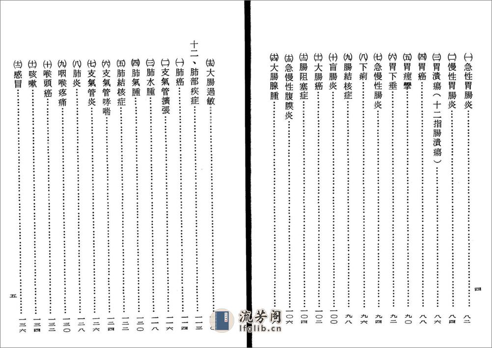 董氏针灸全集验证 - 第5页预览图