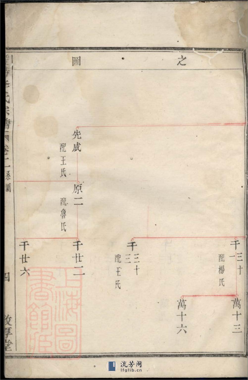 暨阳李氏宗谱 - 第12页预览图