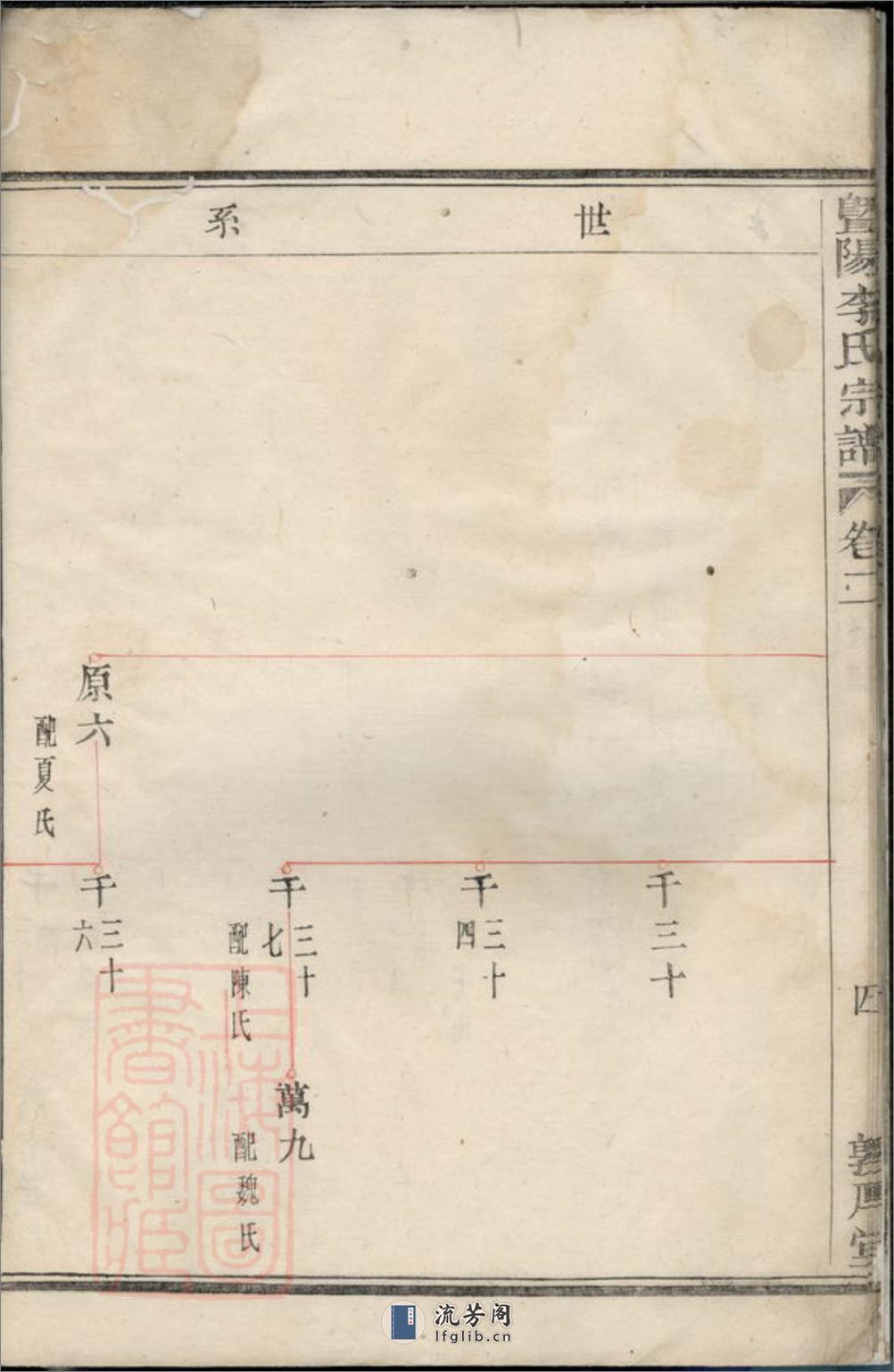 暨阳李氏宗谱 - 第13页预览图