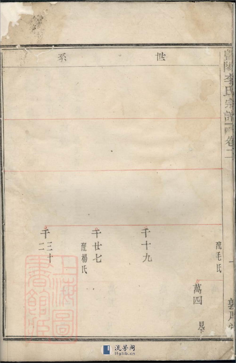 暨阳李氏宗谱 - 第7页预览图