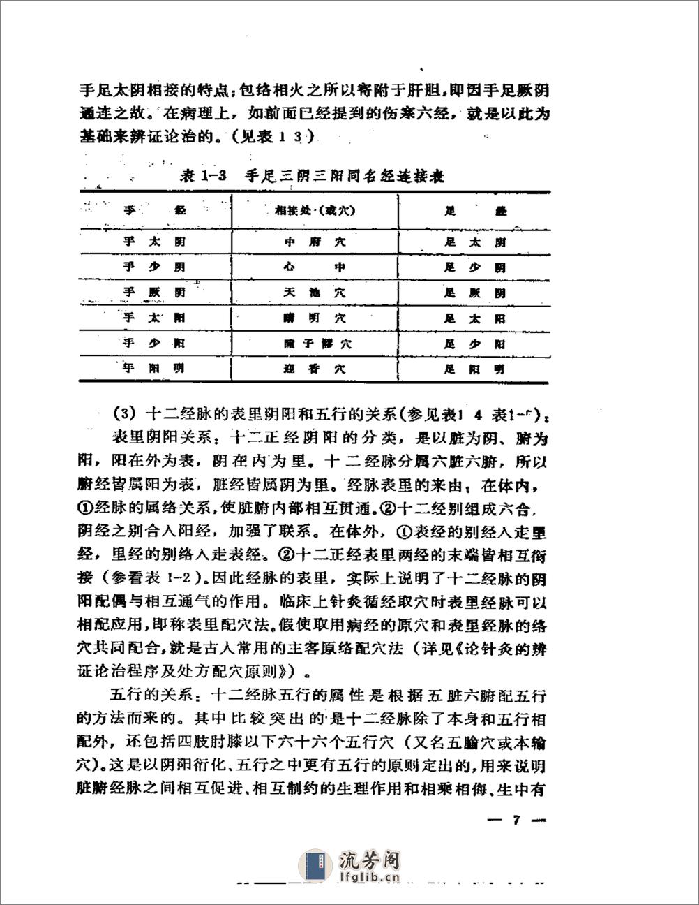 陆瘦燕针灸论着医案选 - 第10页预览图