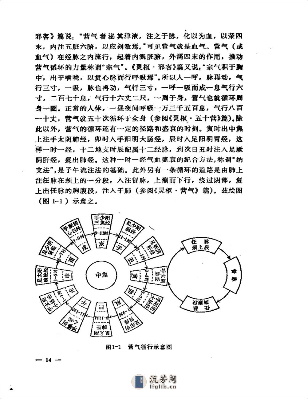 陆瘦燕针灸论着医案选 - 第17页预览图